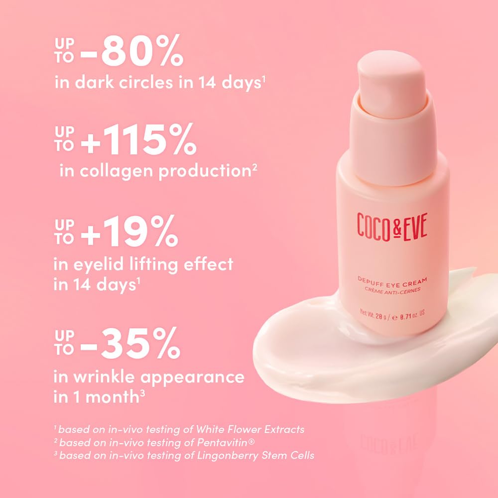 Foto 5 pulgar | Crema De Ojos Coco & Eve Depuff Para Hinchazón Y Ojeras, 20 Ml - Venta Internacional.