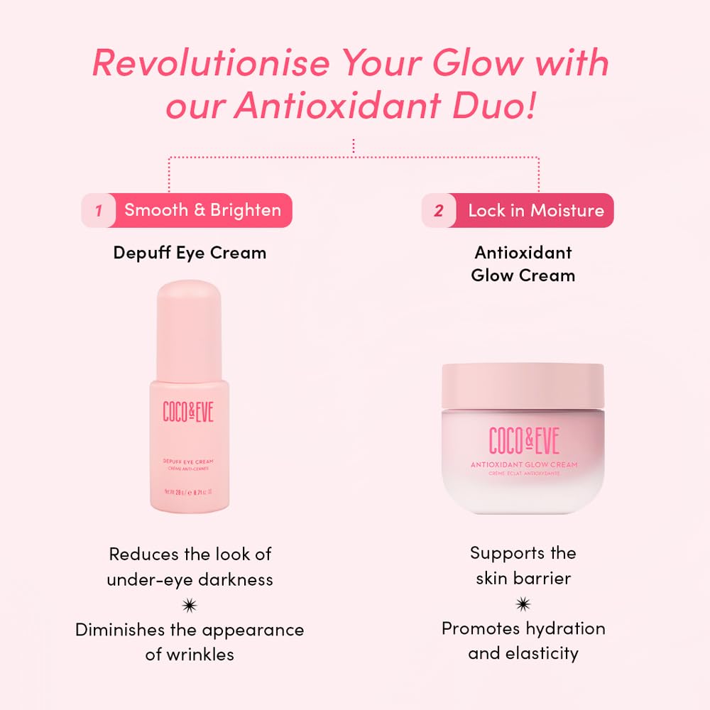 Foto 6 pulgar | Crema De Ojos Coco & Eve Depuff Para Hinchazón Y Ojeras, 20 Ml - Venta Internacional.