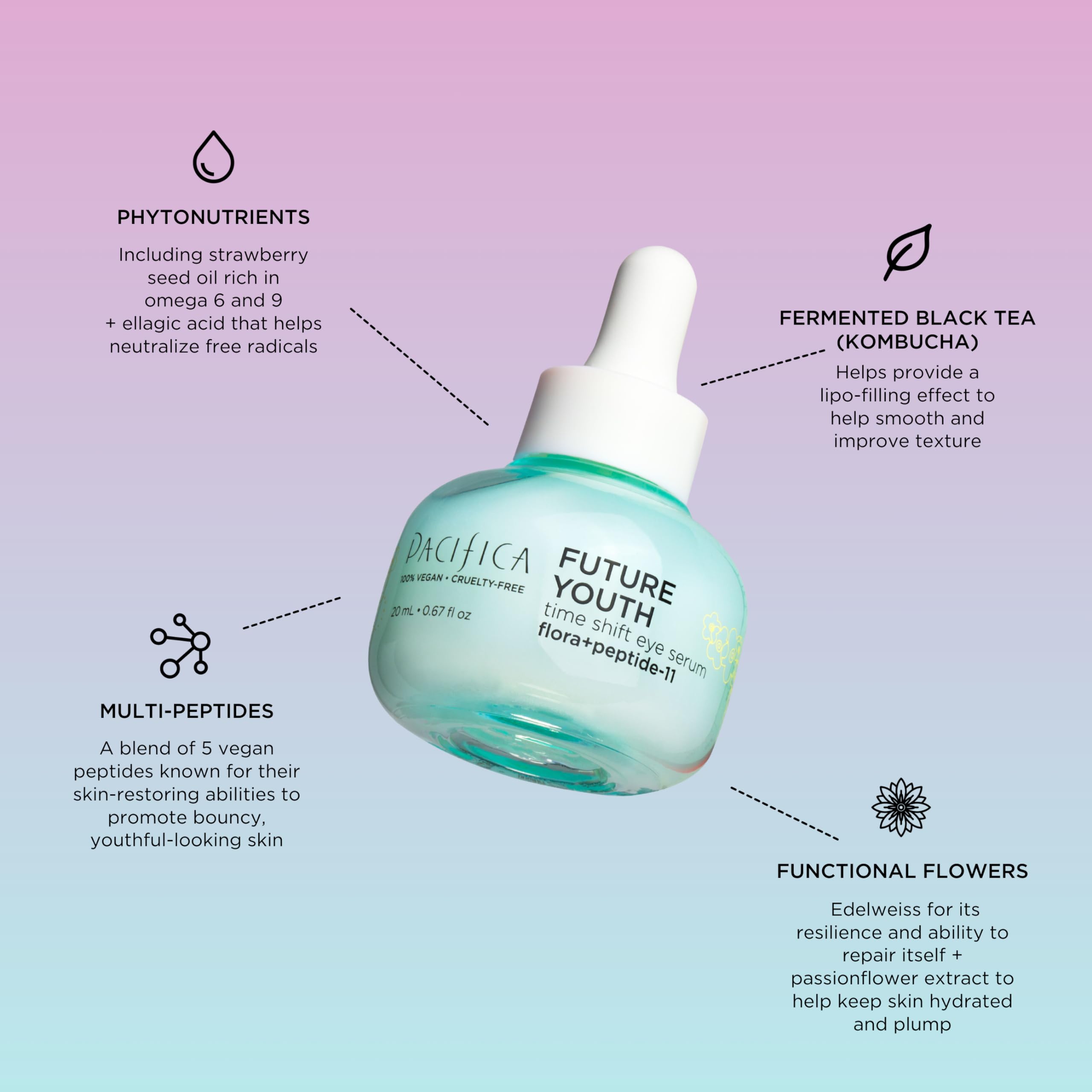 Foto 3 pulgar | Sérum Para Ojos Pacifica Beauty Future Youth Time Shift, 20 Ml, Vegano - Venta Internacional.