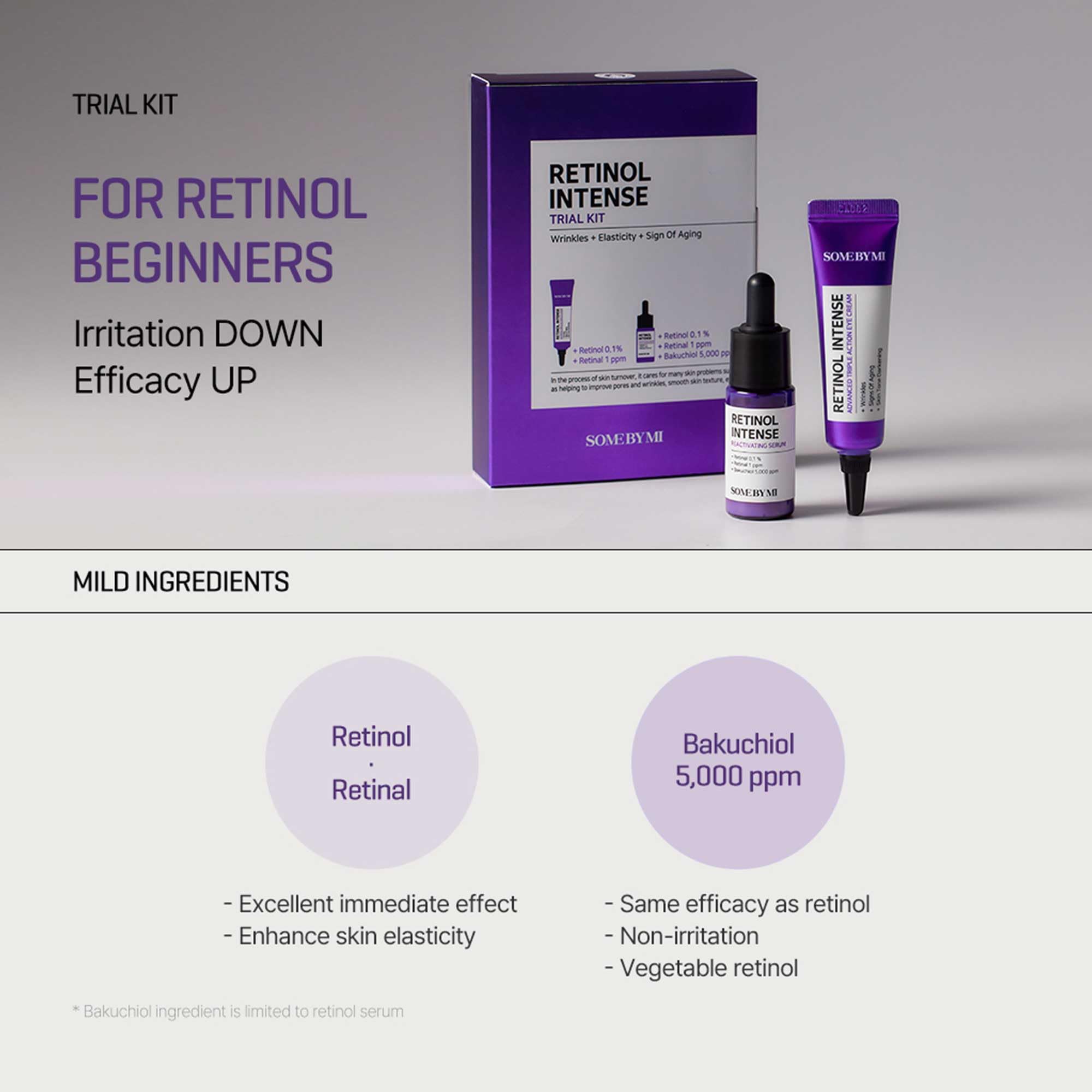 Foto 4 | Trial Kit Some By Mi Sérum Intenso Con Retinol De 10 Ml Y Crema Para Ojos - Venta Internacional.