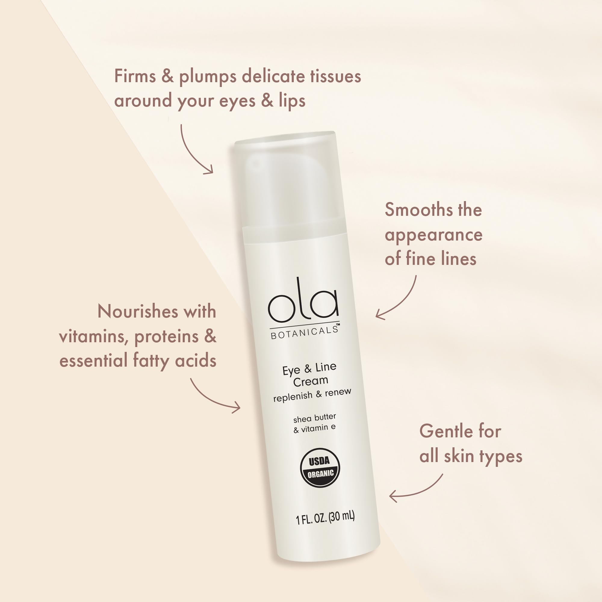 Foto 4 pulgar | Crema Para Ojos Y Líneas Dr. Mercola Ola Botanicals, 30 Ml, Orgánica - Venta Internacional.