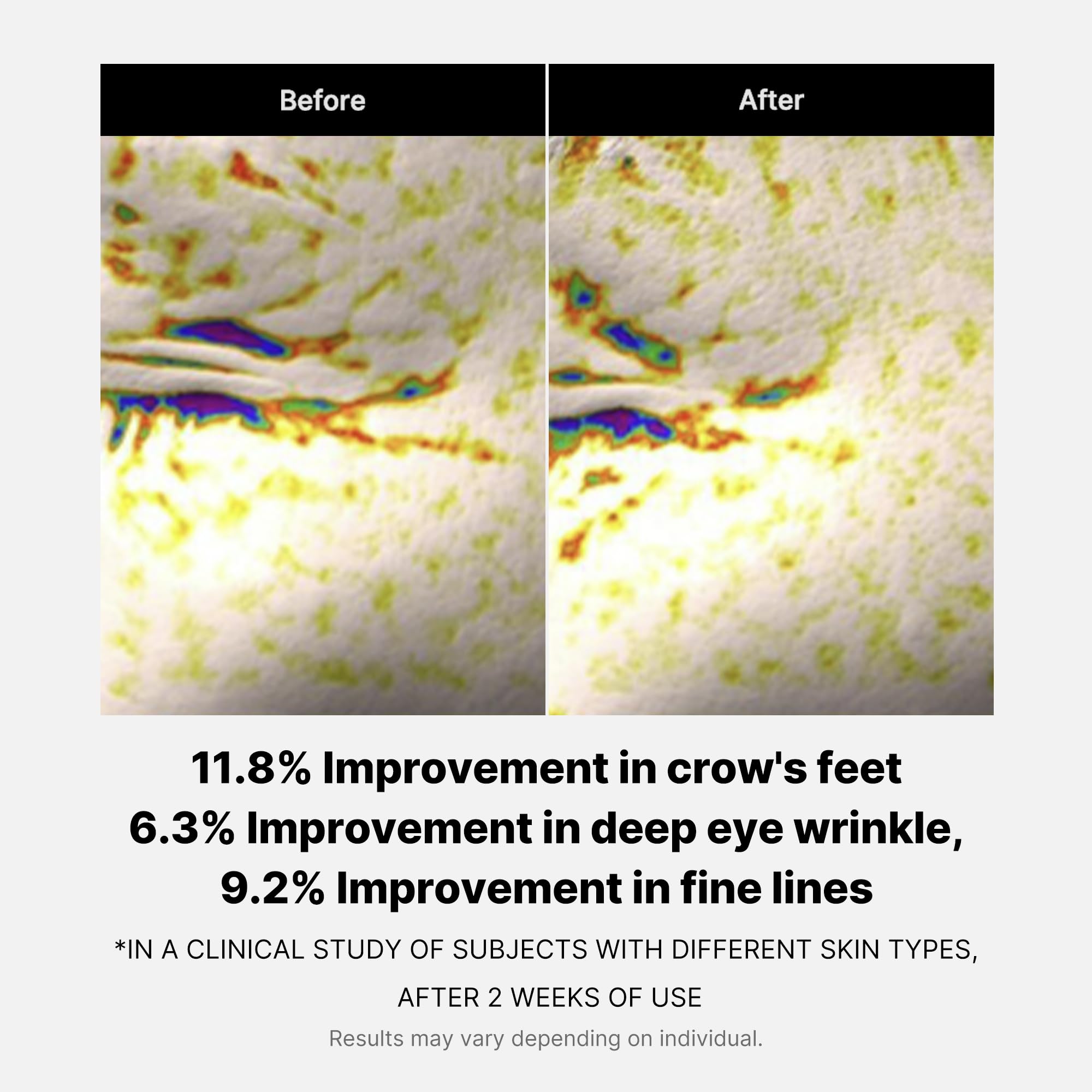 Foto 6 pulgar | Crema Para Ojos Medicube Deep Reviving Peptide 30 Ml - Venta Internacional.