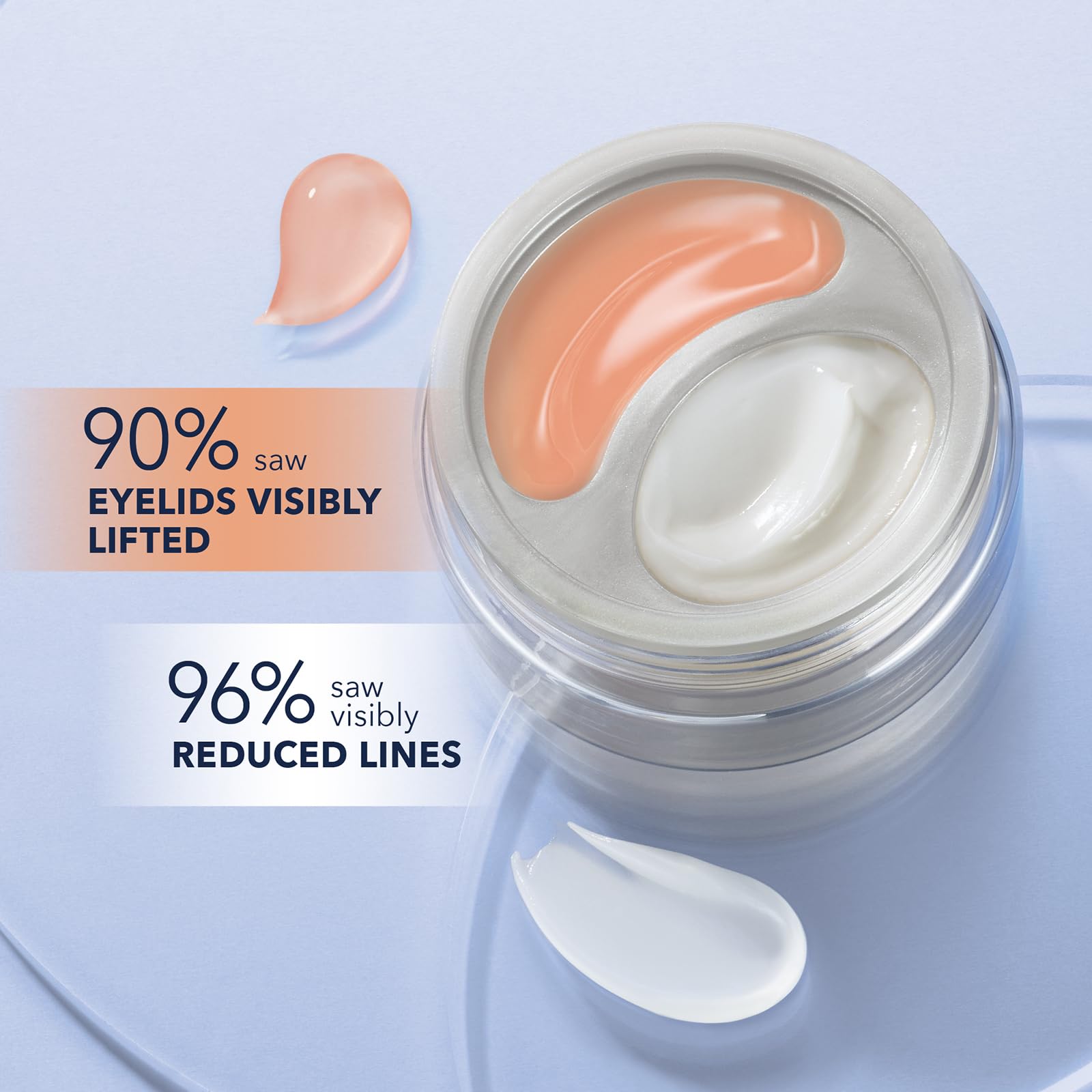 Foto 4 pulgar | Crema Para Ojos Roc Derm Correxion Dual Con Retinol Y Péptidos  20 Ml - Venta Internacional.