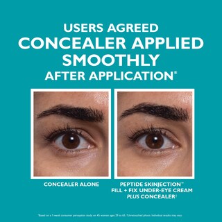 Foto 5 | Crema Para Ojos Peter Thomas Roth Peptide Skinjection Fill + Fix - Venta Internacional.
