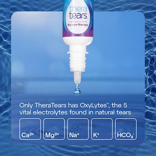 Foto 3 | Gotas Para Ojos Theratears Extra Dry Eye 15 Ml X 2 Paquete Doble - Venta Internacional.