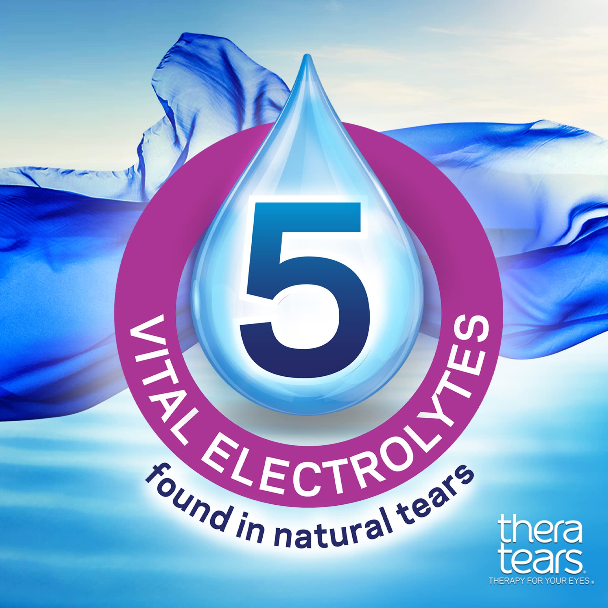 Foto 4 | Gotas Para Ojos Theratears Extra Dry Eye Therapy  30 Unidades - Venta Internacional.