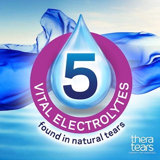 Foto 4 | Gotas Para Ojos Theratears Extra Dry Eye Therapy 30 Unidades - Venta Internacional.