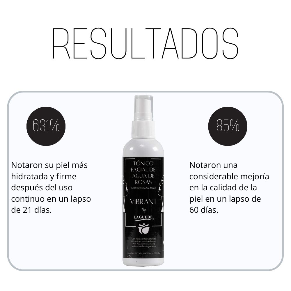 Foto 5 pulgar | Agua de Rosas Laguede Vibrant Tónico Facial 120 ML