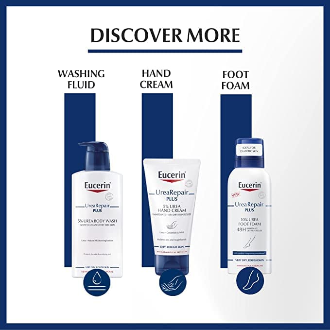 Foto 7 pulgar | Loción Eucerin Para Piel Seca, Tratamiento Intensivo Con 10% De Urea, 250 Ml - Venta Internacional.