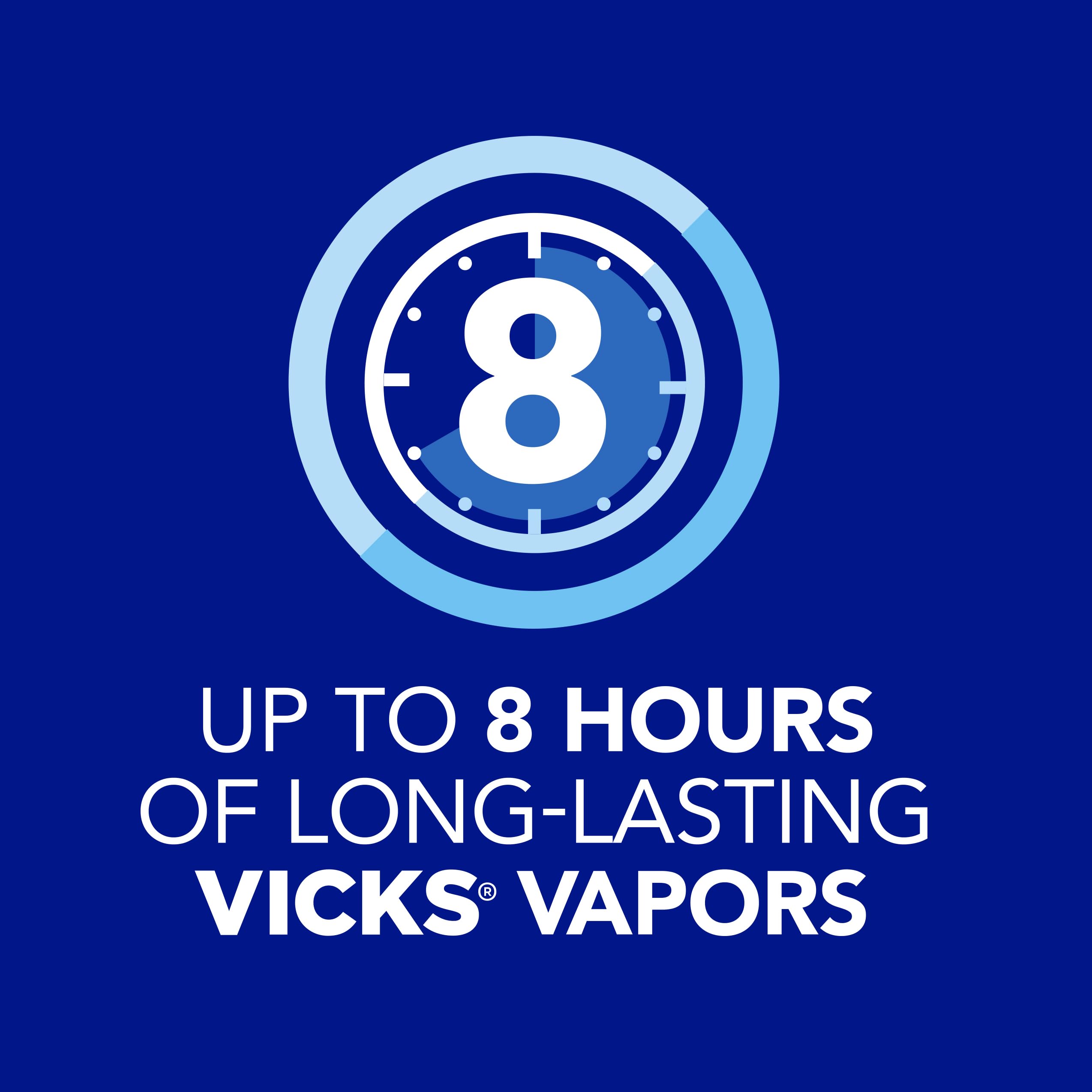 Foto 6 pulgar | Pomada Antitusígena Vicks Vaporub Advanced Plus 165 Ml - Venta Internacional.