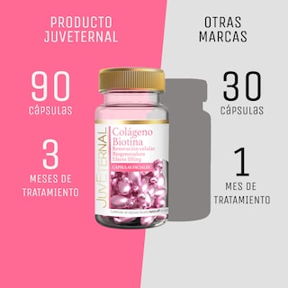 Foto 7 | Cápsulas Faciales de Colágeno y Biotina Juveternal 90 Cápsulas Faciales Twist Off 400 mg c/u