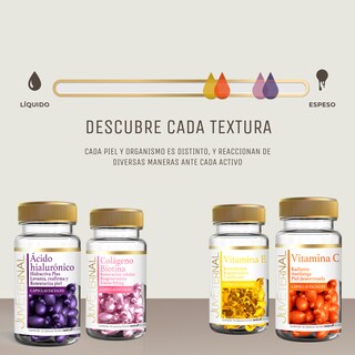 Foto 6 | Cápsulas Faciales JUVETERNAL Colágeno Biotina + Ácido Hialurónico + Vitamina E + Vitamina C Kit 4
