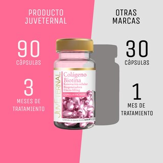 Foto 7 | Cápsulas Faciales de Colágeno y Biotina Juveternal 2x1 90 cápsulas c/u Twist-Off Reafirma Nutre y Revitaliza tu Piel