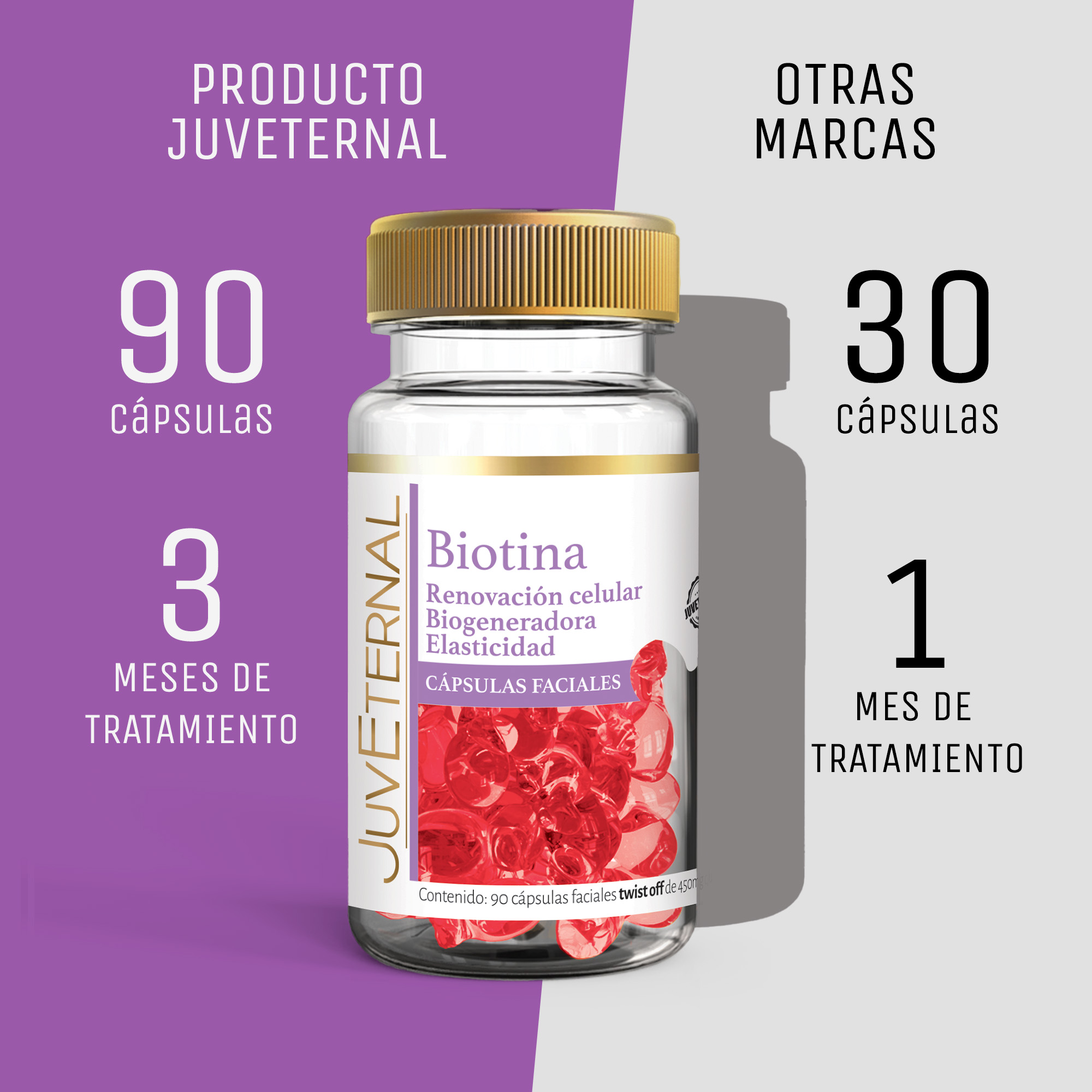 Foto 7 | Cápsulas Faciales Biotina Juveterenal 90 Cápsulas Renovación Celular Biogenerador