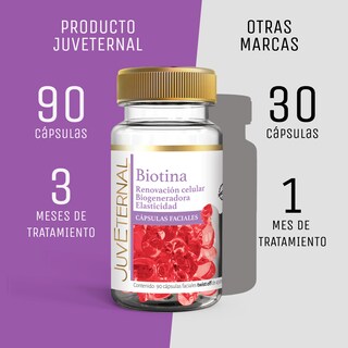 Foto 7 | Cápsulas Faciales Biotina Juveterenal 90 Cápsulas Renovación Celular Biogenerador