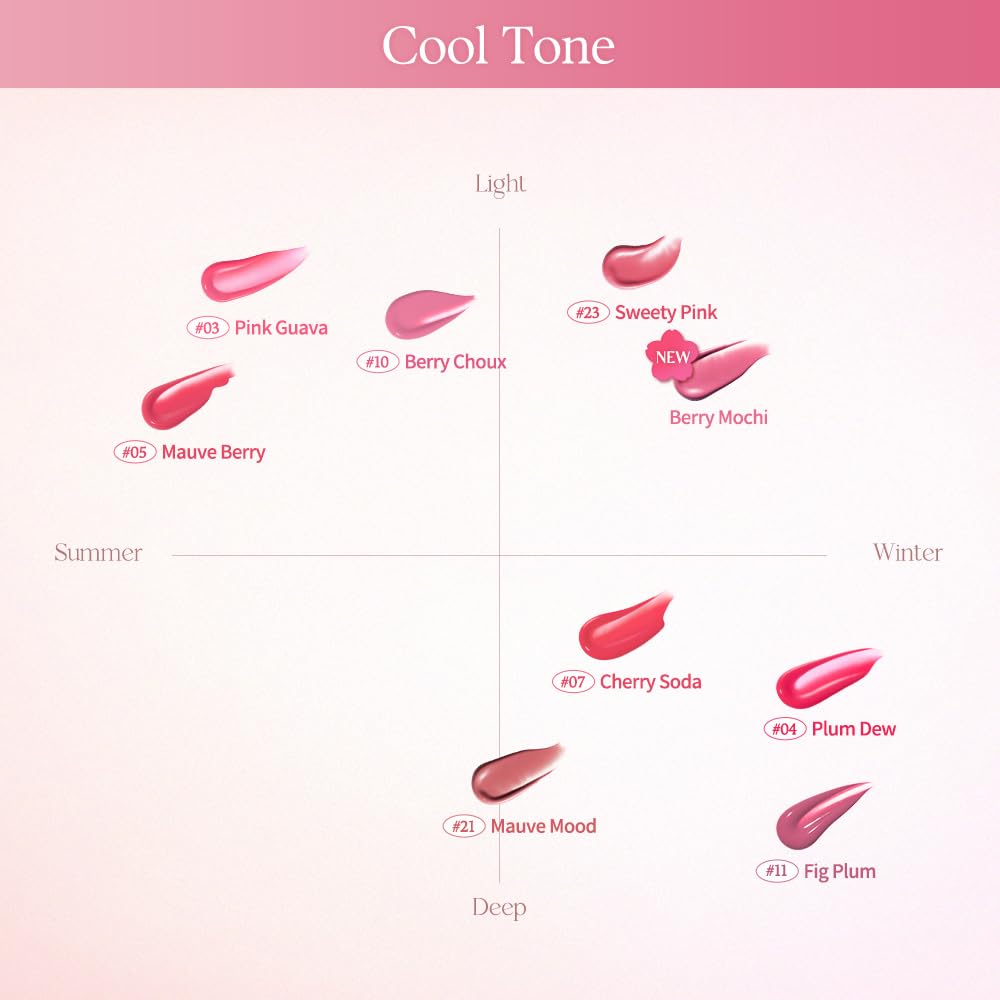 Foto 6 pulgar | Tinte Labial Dasique Juicy Dewy Tint 04 Plum Dew De Larga Duración - Venta Internacional.