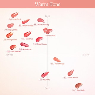 Foto 6 | Tinte Labial Dasique Juicy Dewy Tint 04 Plum Dew De Larga Duración - Venta Internacional.