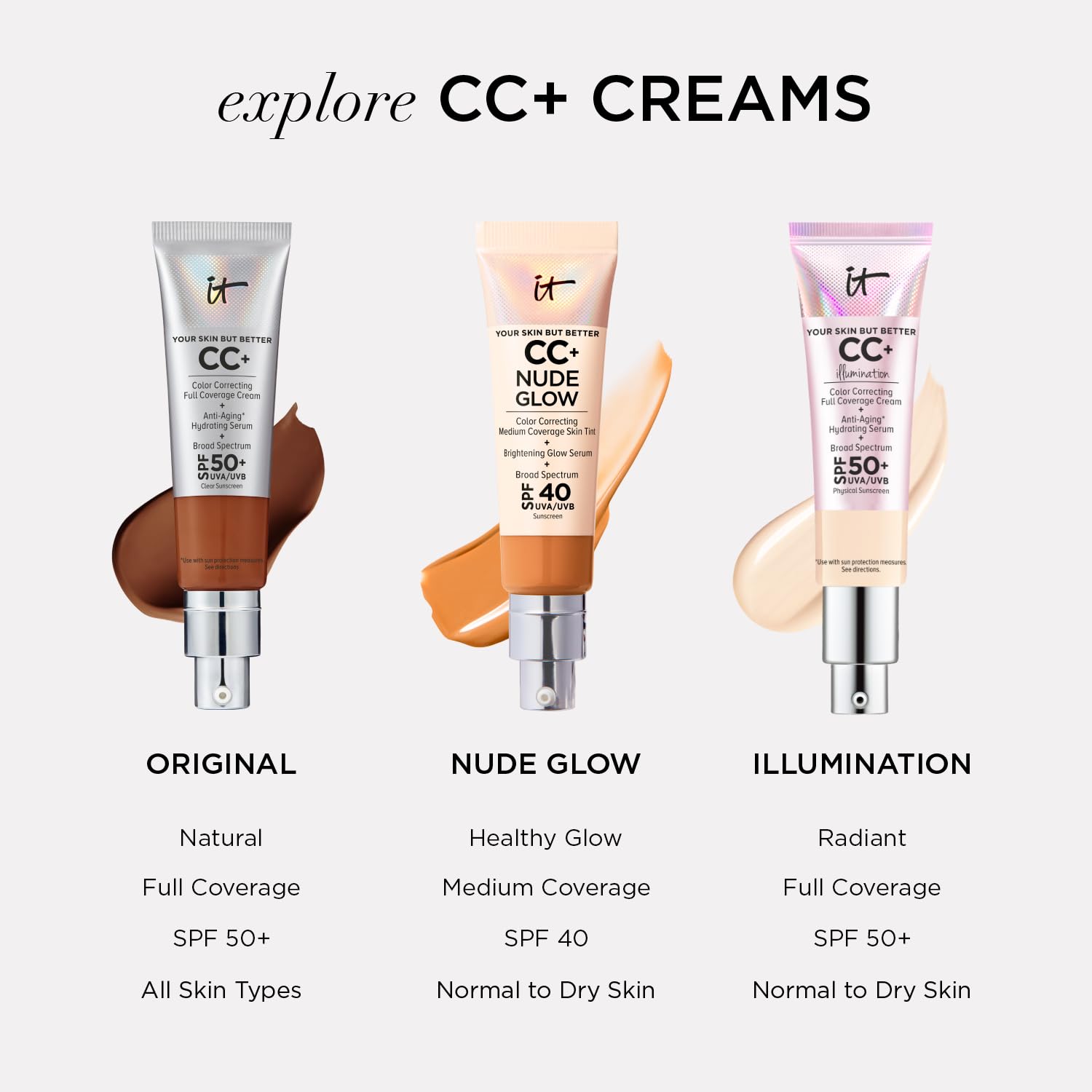 Foto 8 pulgar | Cc+ Cream It Cosmetics Your Skin But Better Light 32 Ml - Venta Internacional.