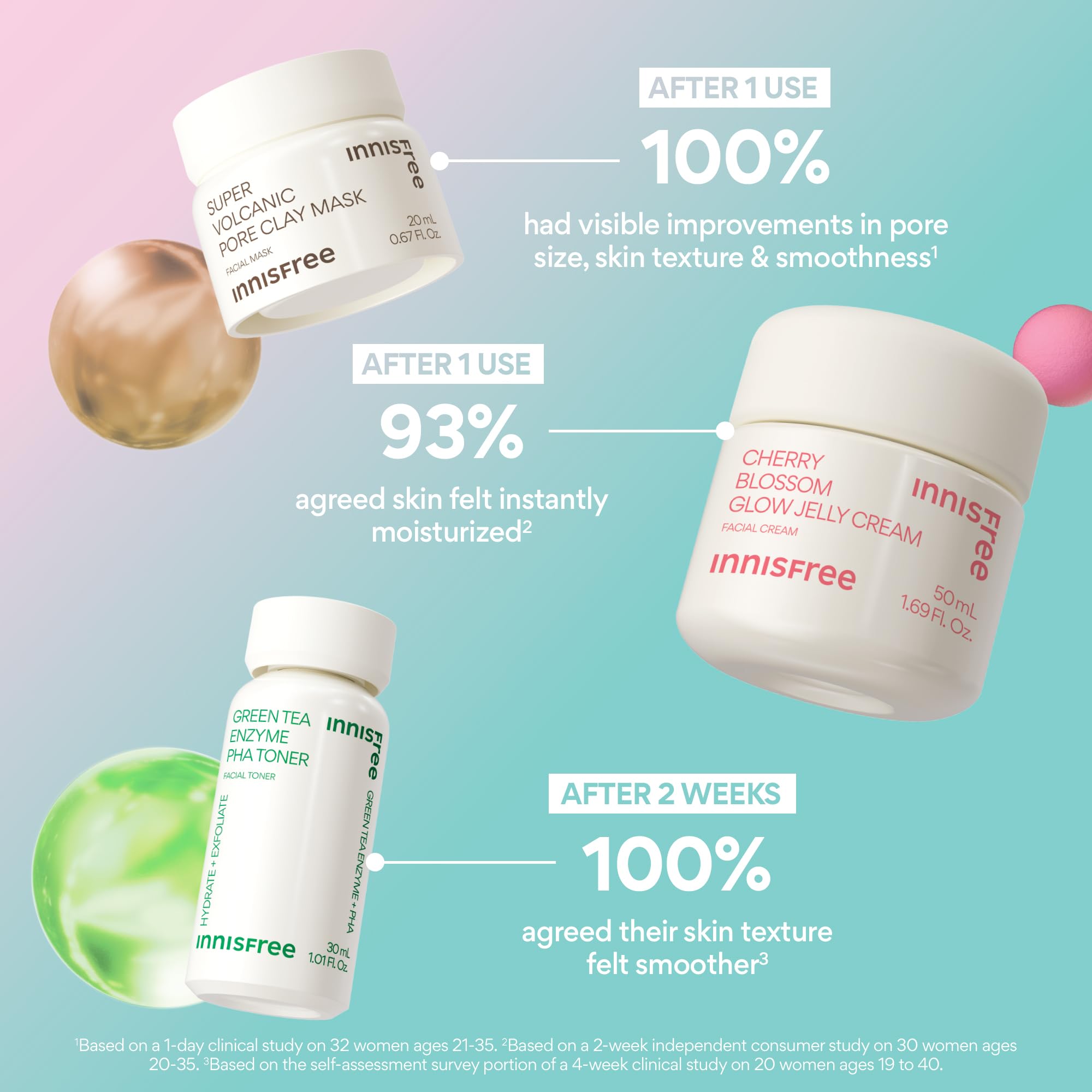 Foto 6 pulgar | Set De Cuidado De La Piel Innisfree Glow + Brighten Con Sérum E Hidratante - Venta Internacional.