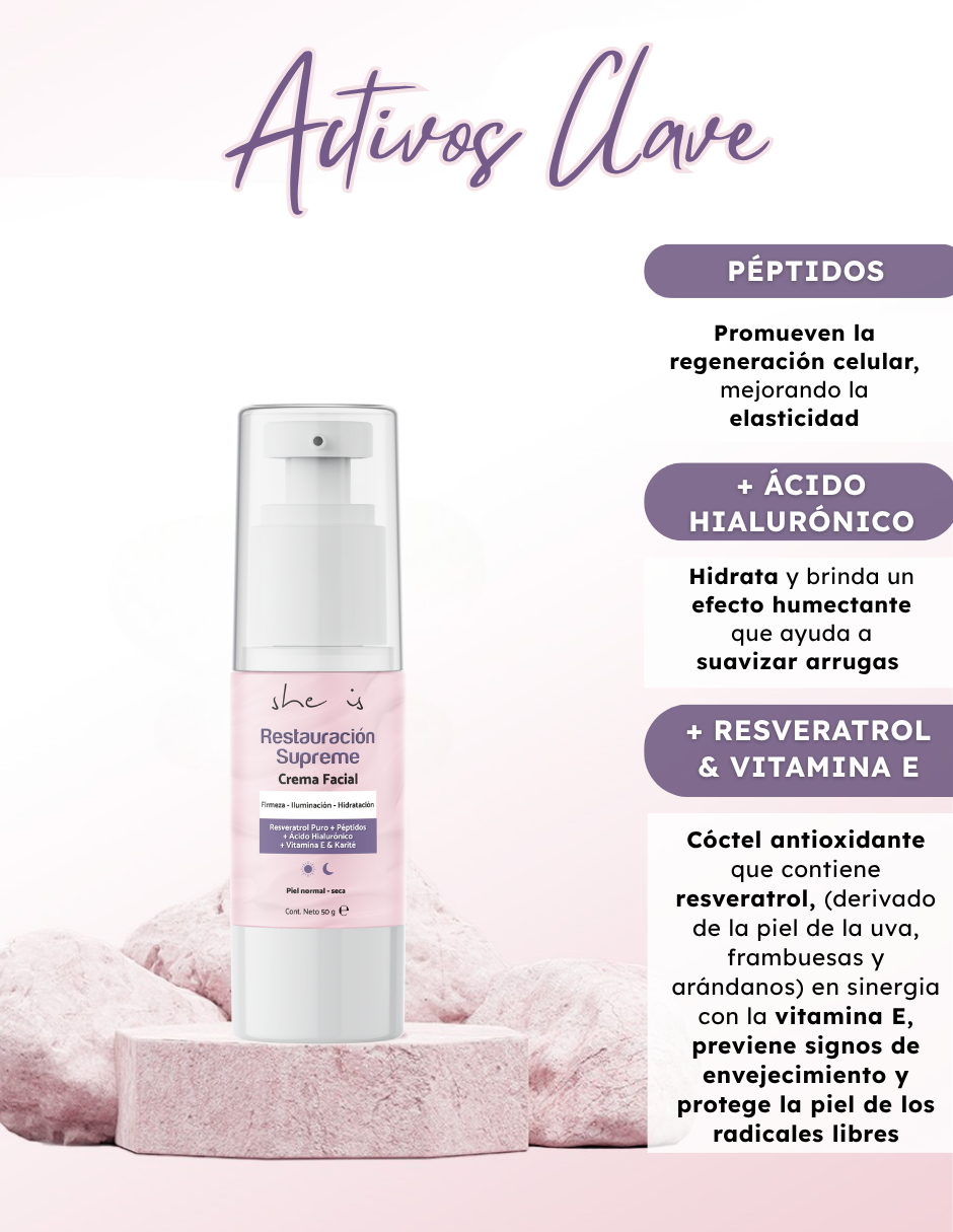Foto 5 pulgar | Crema Facial Restauración Supreme Con Péptidos Y Resveratrol 50g She Is Skincare