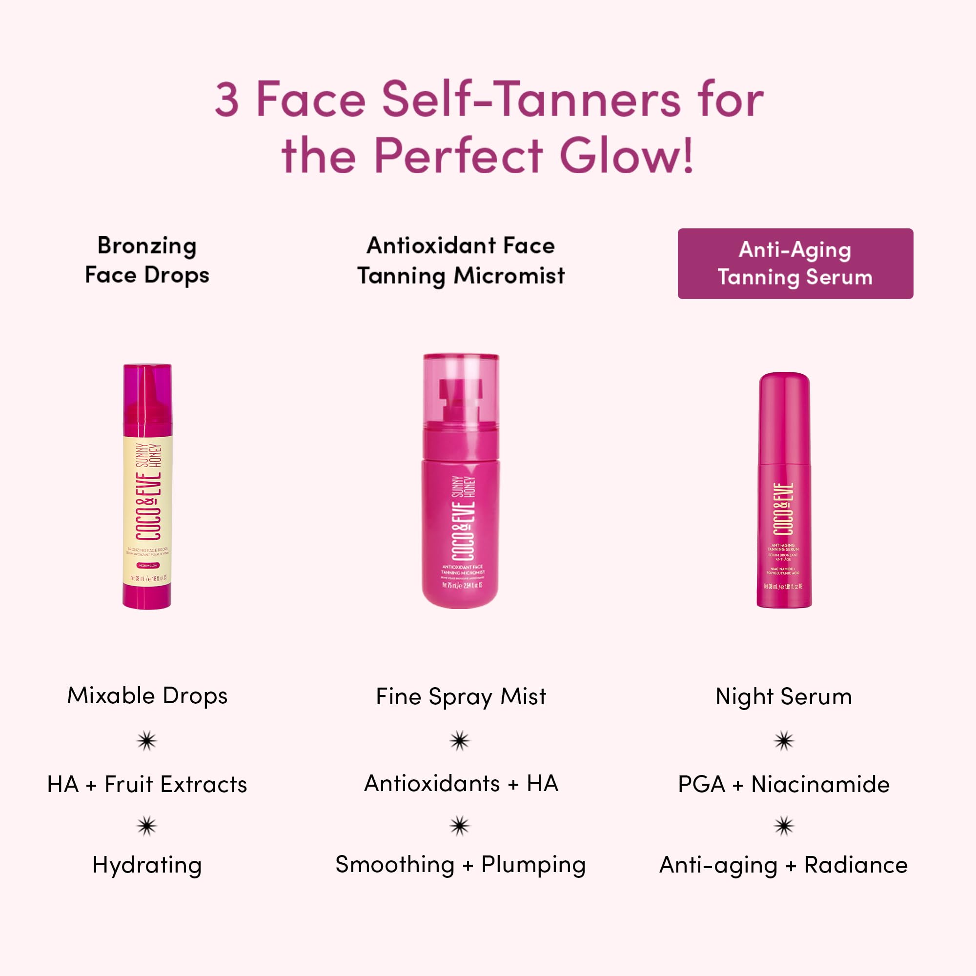 Foto 7 pulgar | Sérum Bronceador Coco & Eve Antiedad Con Niacinamida 30 Ml - Venta Internacional.