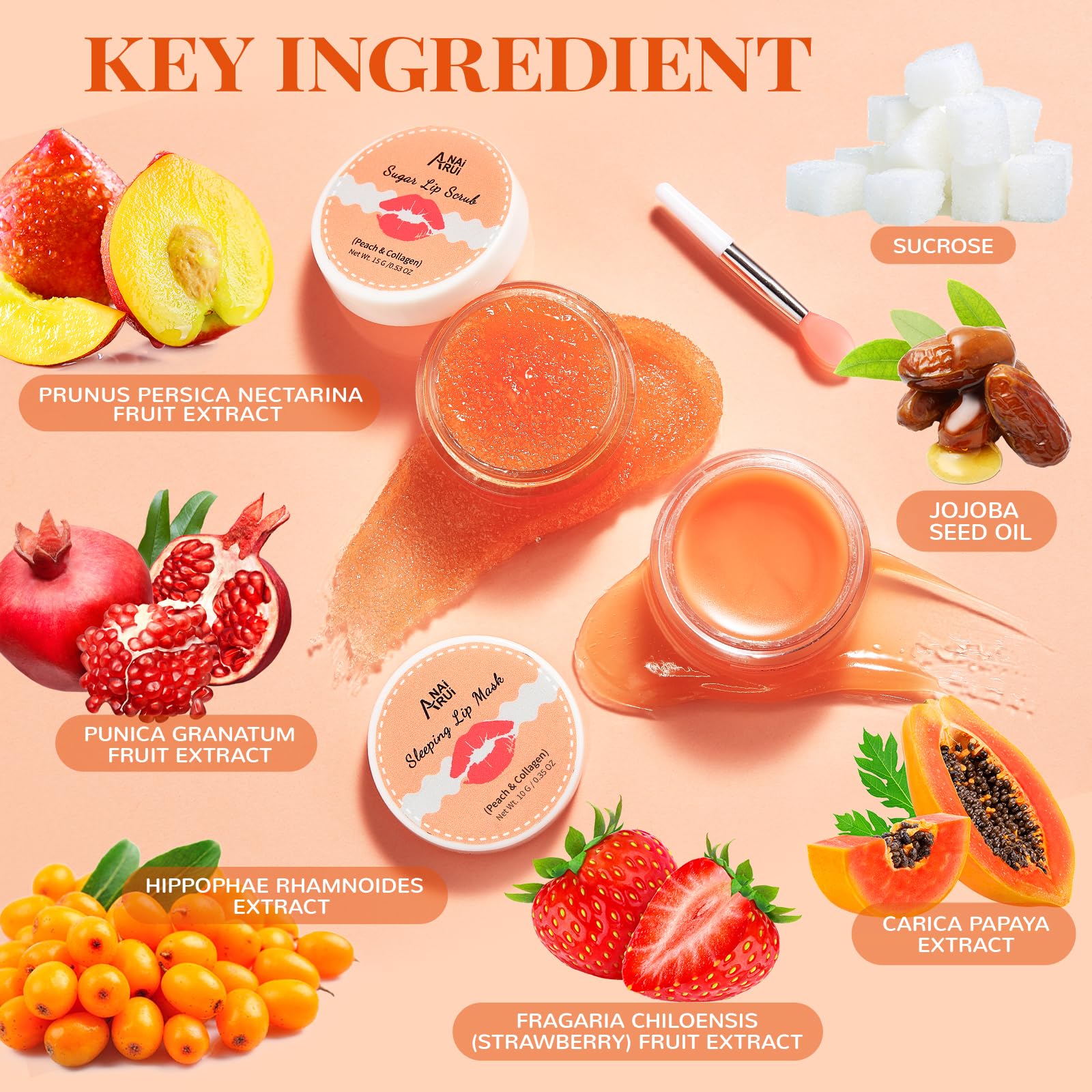 Foto 3 pulgar | Set De Mascarilla Y Exfoliante Labial Anai Rui Lip Care Kit Peach - Venta Internacional.