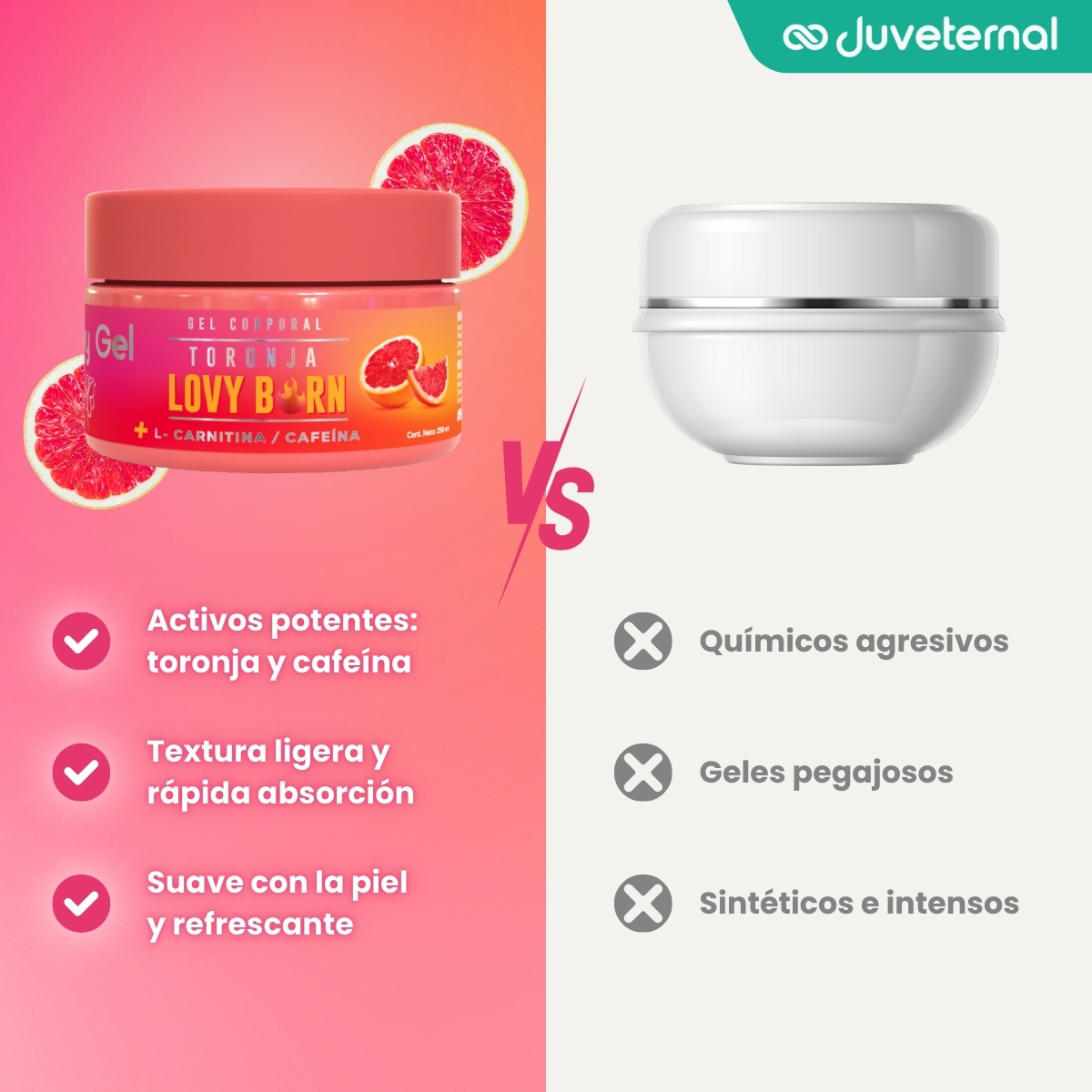 Foto 7 pulgar | LOVY CARE Gel Corporal de Toronja Sport con L-Carnitina + Mentol + Cafeína, 250 ml, Reafirmante y Tonificante