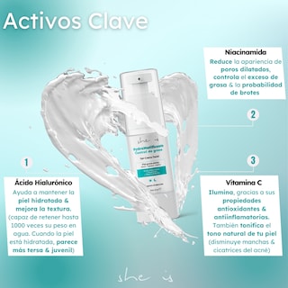 Foto 8 | Kit She Is Skincare Facial Control de Grasa Plus Sérum más Gel-Crema y Espuma Dermolimpiadora