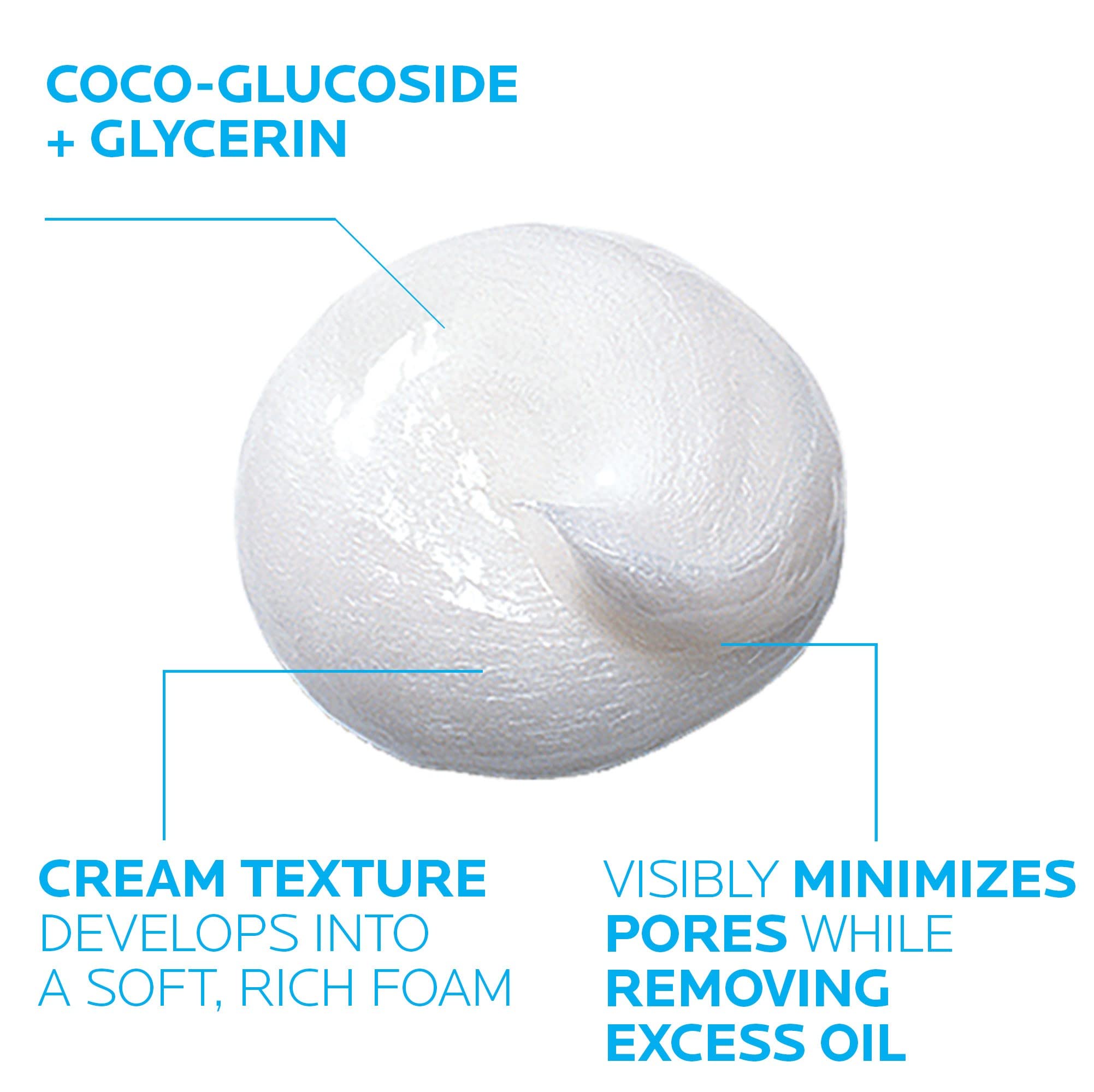 Foto 3 pulgar | Limpiador Facial La Roche-posay Effaclar Deep Cleansing - Venta Internacional.
