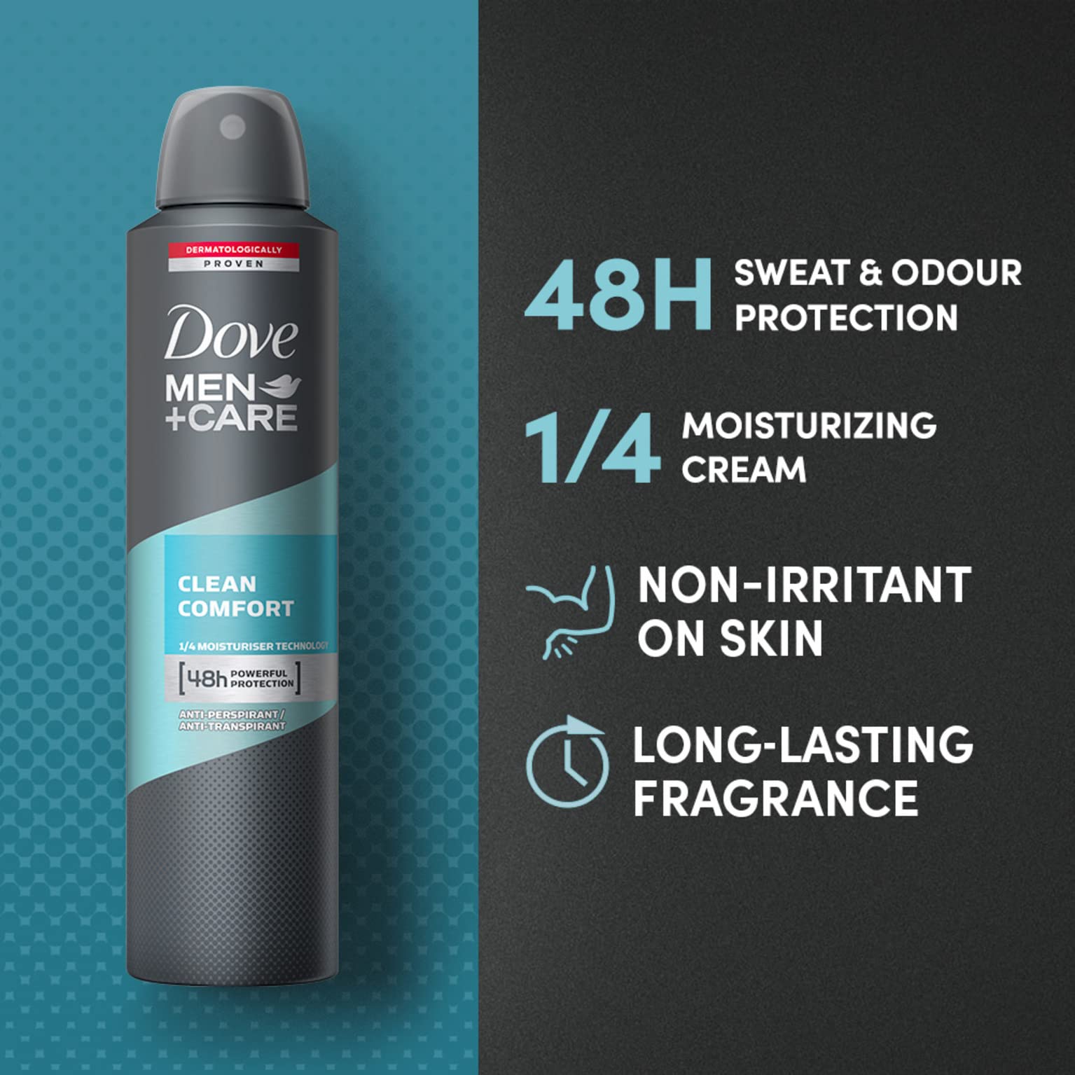 Foto 5 pulgar | Desodorante Dove Men + Care Clean Comfort, 250 Ml, Paquete De 6 - Venta Internacional.