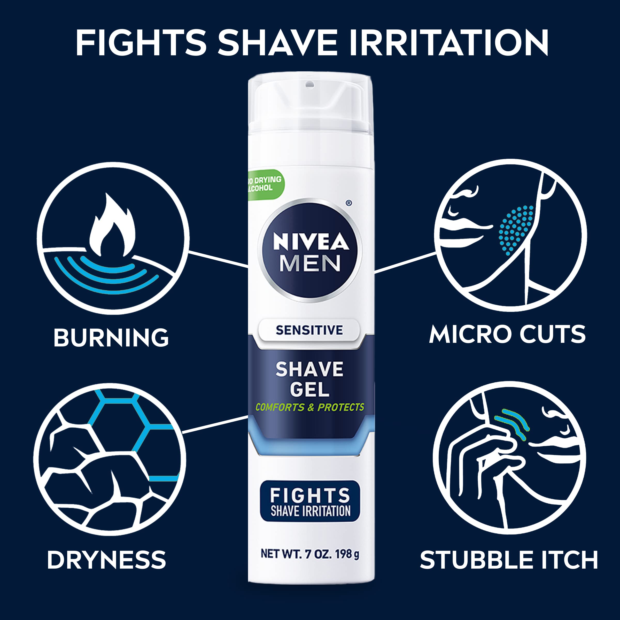 Foto 5 | Gel De Afeitar Nivea Men Sensitive Con Vitamina E, 200 Ml, Paquete De 3 - Venta Internacional.