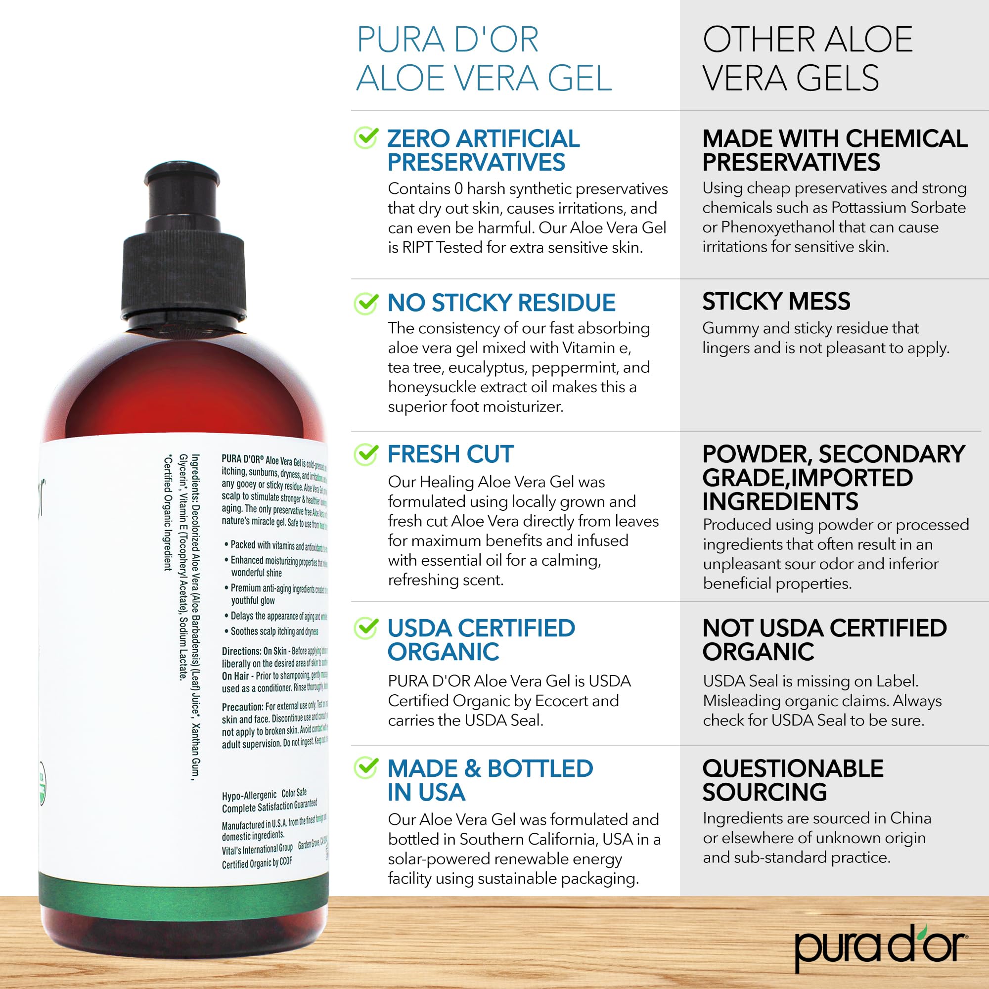Foto 4 pulgar | Gel De Aloe Vera Pura D'or  473 Ml  Orgánico  Sin Perfume - Venta Internacional.