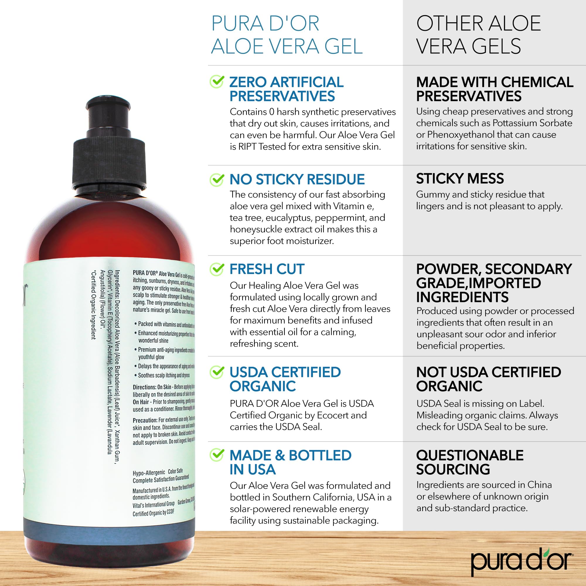 Foto 4 pulgar | Gel De Aloe Vera Pura D'or  473 Ml  Hidratante De Lavanda Orgánica - Venta Internacional.