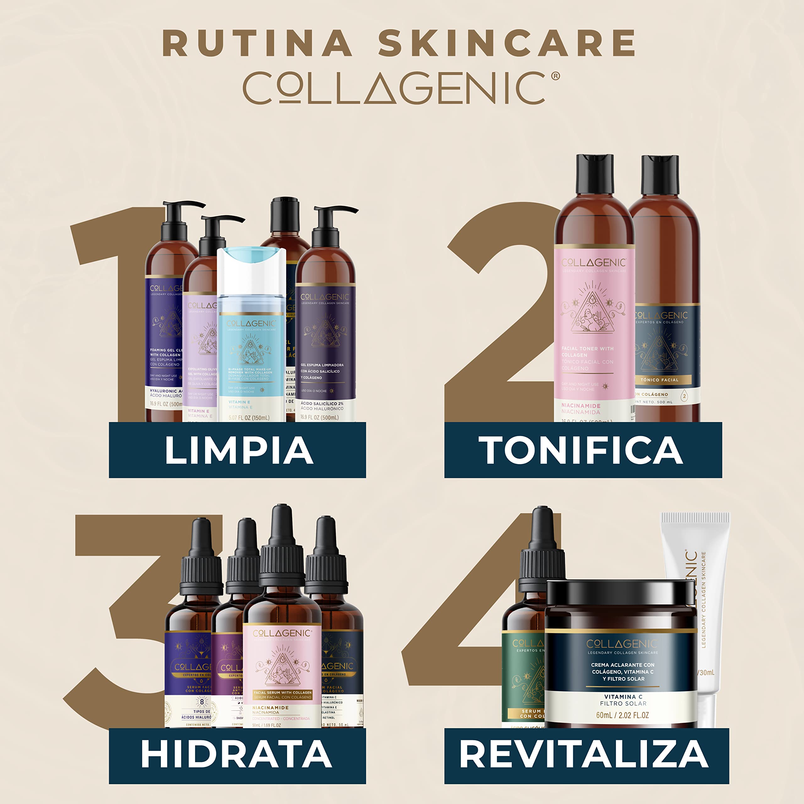 Foto 8 pulgar | Serum Facial Vitamina C 50 Ml Colageno, Acido Hialuronico, Vitamina E, Elastina, Retinol 60%