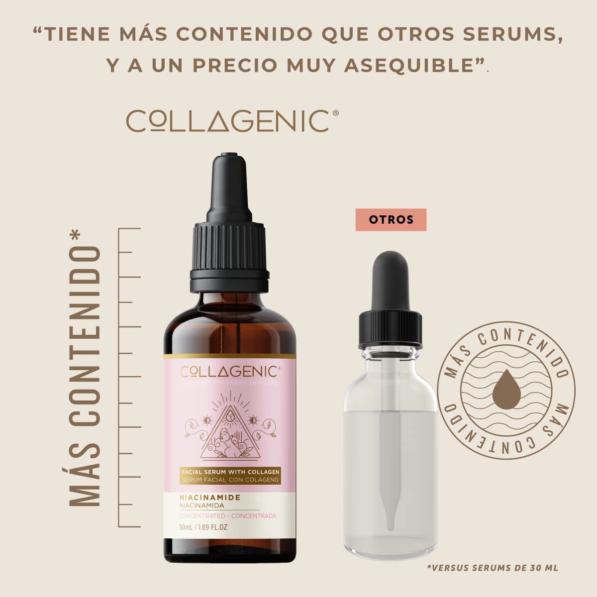 Foto 5 pulgar | Serum Facial Anti Manchas Collagenic 10% Niacinamida 50 ml