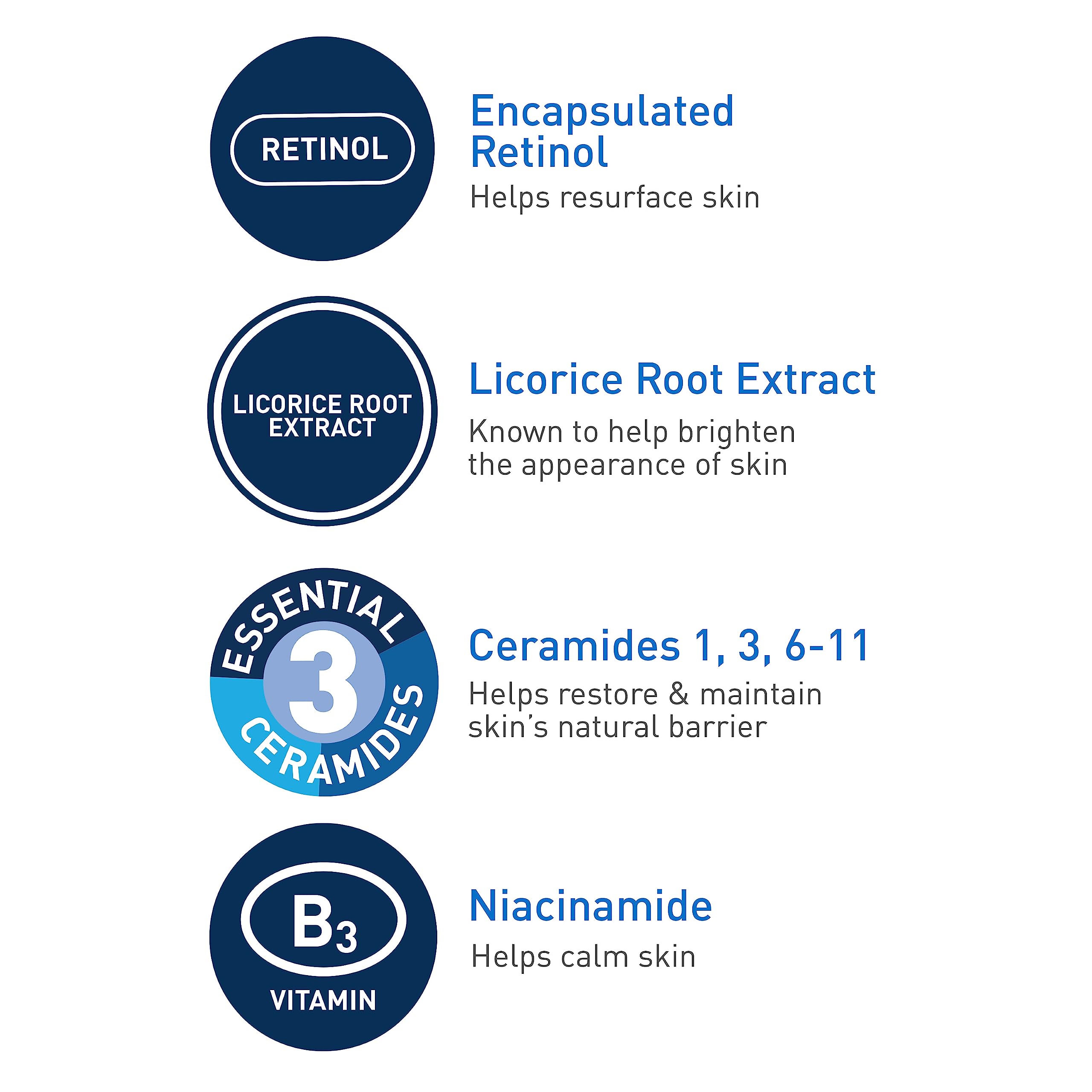 Foto 3 pulgar | Sérum Cerave Retinol Para Marcas Posteriores Al Acné Y Textura De La Piel, 30 Ml - Venta Internacional.