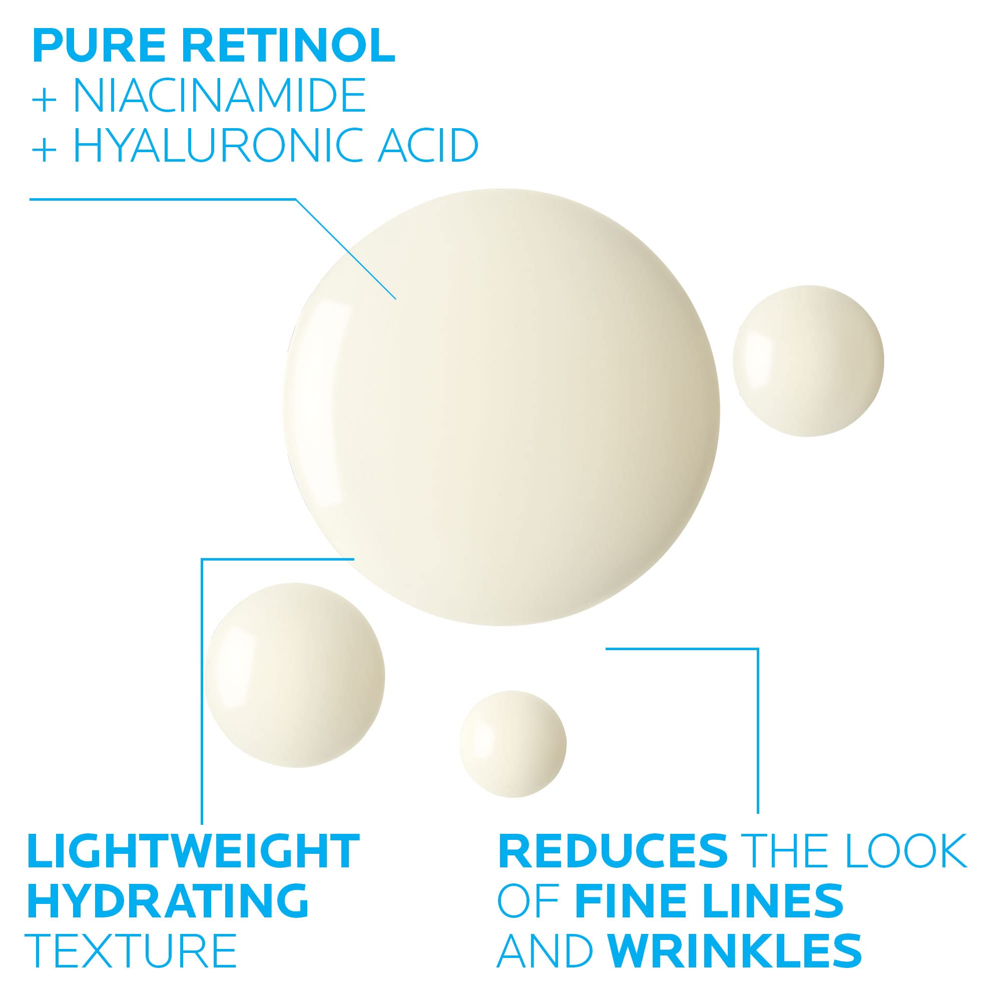 Foto 3 | Sérum Facial La Roche-posay Pure Retinol con Vitamina B3 30 Ml - Venta Internacional