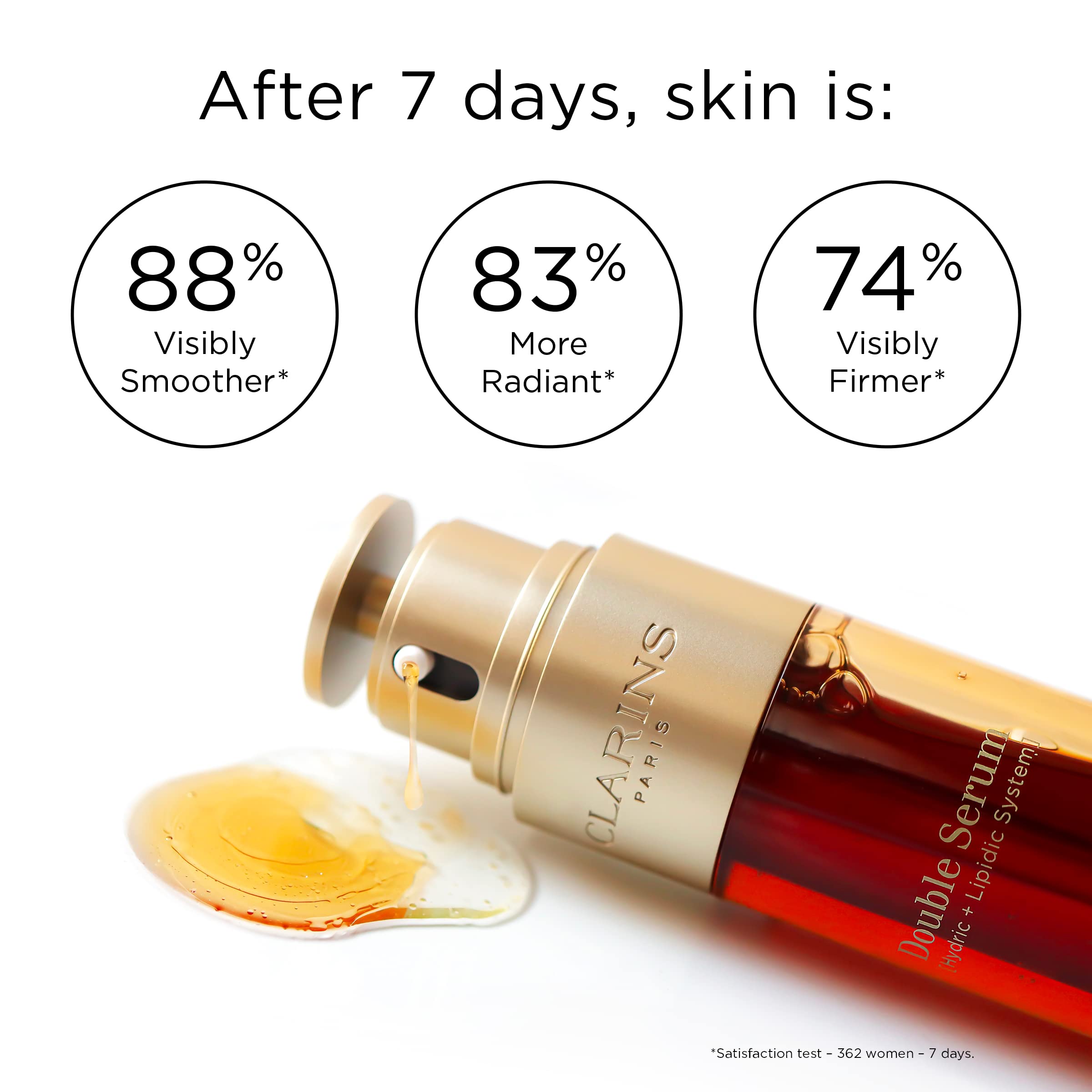 Foto 2 | Sérum Clarins Double Serum Antienvejecimiento 50 Ml para Todo Tipo De Piel - Venta Internacional