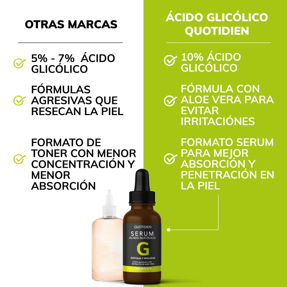 Foto 5 pulgar | Ácido Glicólico + Aloe Vera Y Glicerina Skin Care Exfoliante Facial Suero Facial Quotidien QSerum  30 ml