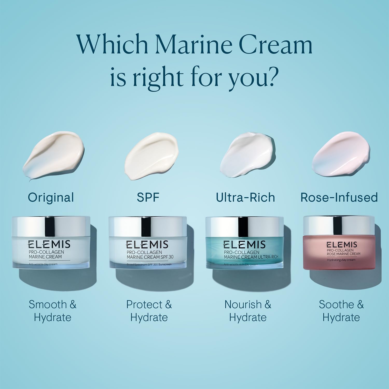 Foto 6 pulgar | Crema Elemis Pro-collagen Rose Marine Hidratante Antiarrugas - Venta Internacional