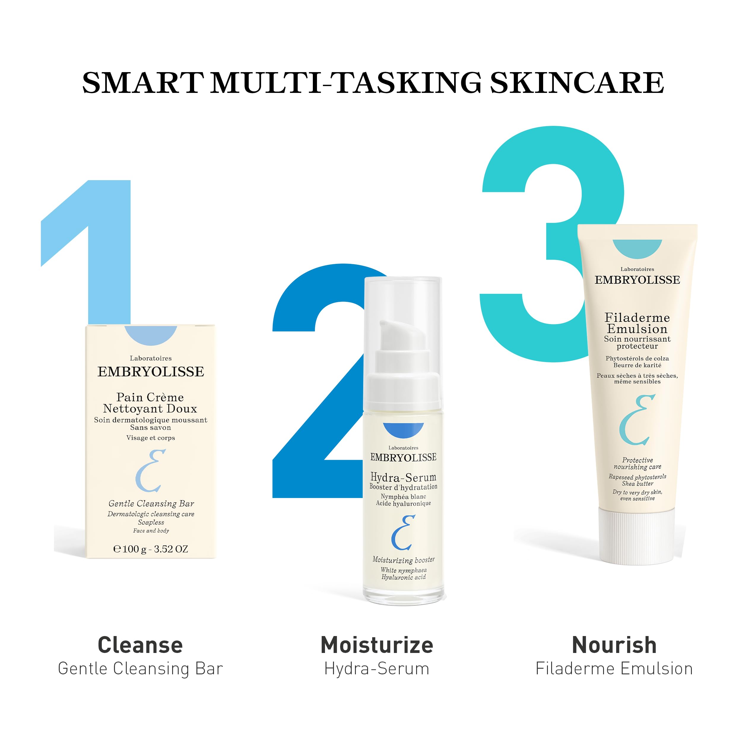 Foto 7 pulgar | Emulsión Hidratante Embryolisse Filaderme 75 ml para Piel Seca - Venta Internacional