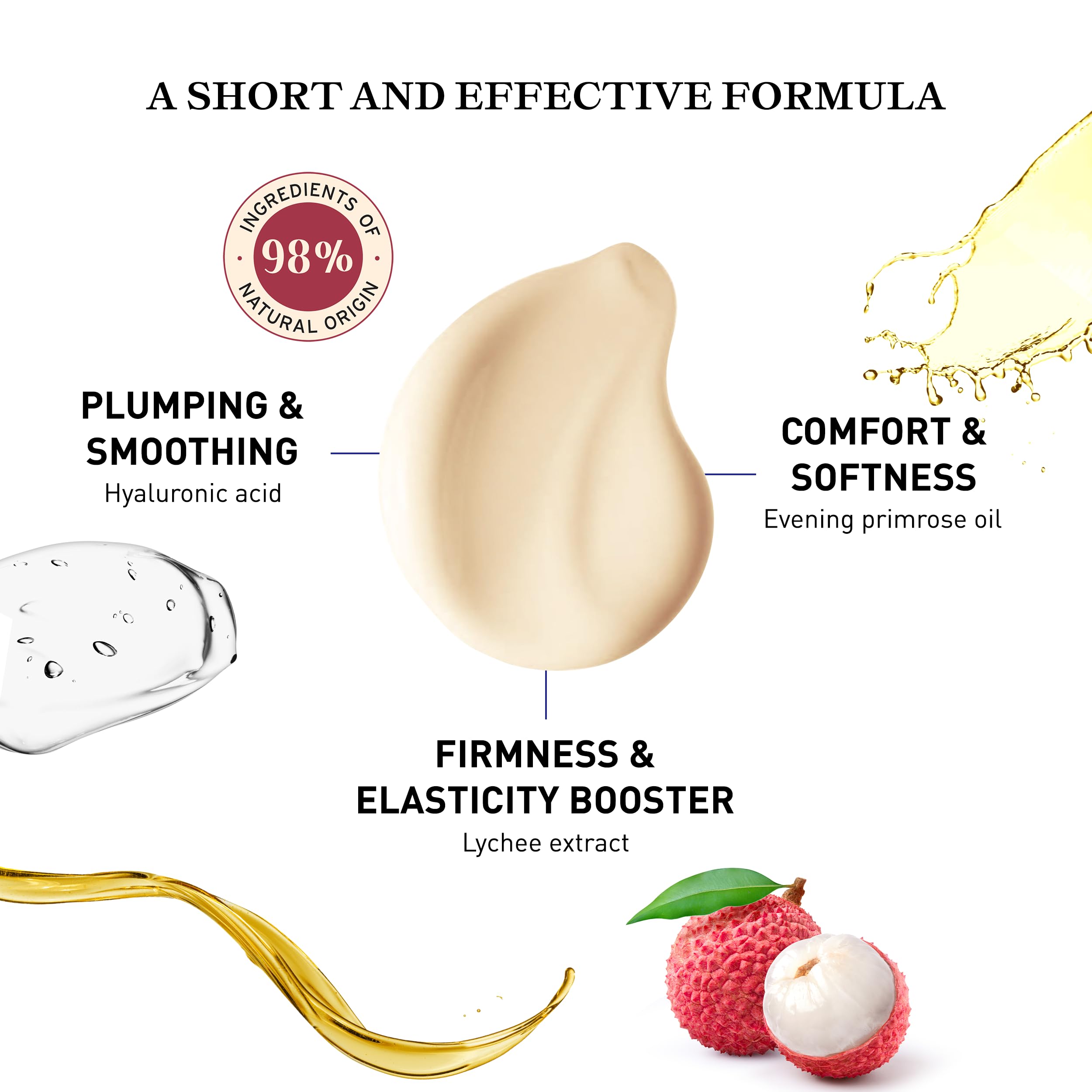 Foto 6 pulgar | Sérum Embryolisse Complete Advanced Hidratante 30 Ml - Venta Internacional