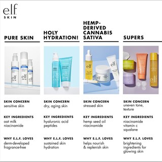 Foto 3 | Sérum Hidratante Para La Piel e.l.f. Calma t Protege con Jojoba 30 ml - Venta Internacional