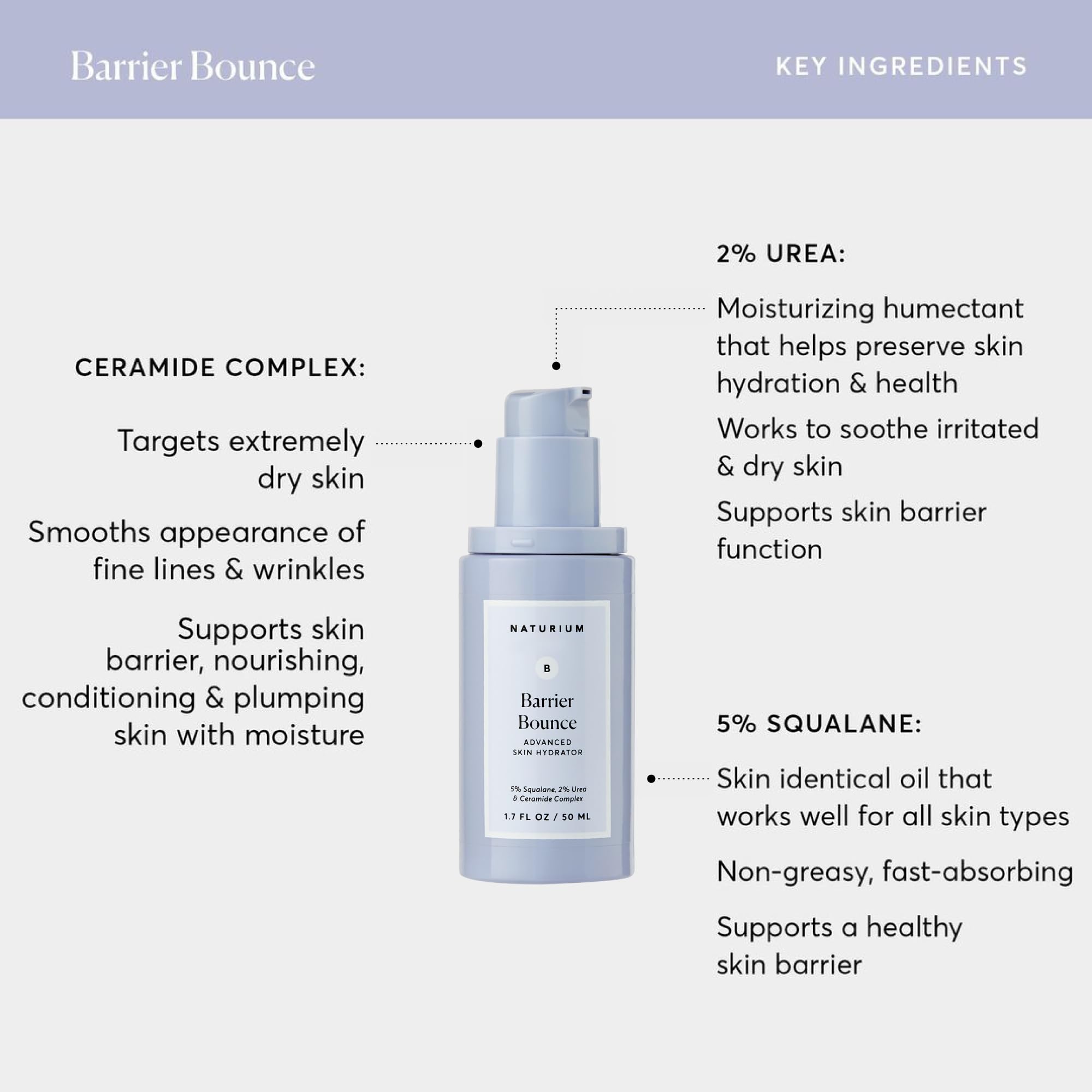 Foto 4 | Serum Naturium Barrier Bounce Rellena E Hidrata 50 Ml - Venta Internacional