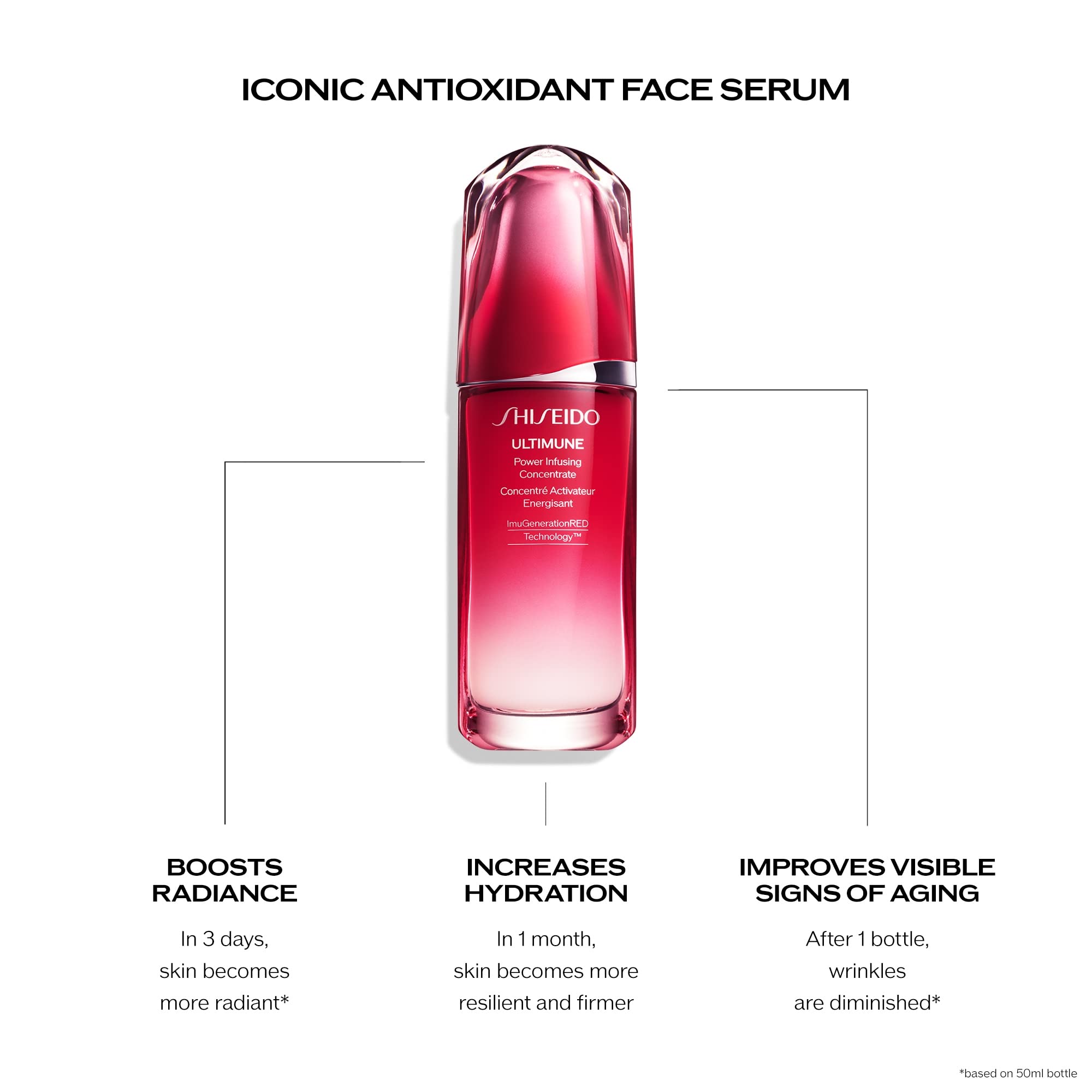 Foto 7 pulgar | Sérum Facial Shiseido Ultimune Power Infusing 30 Ml Antienvejecimiento - Venta Internacional