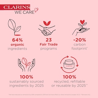 Foto 6 | Serum Clarins Super Restaurador Remodelador Antienvejecimiento 30 Ml - Venta Internacional.