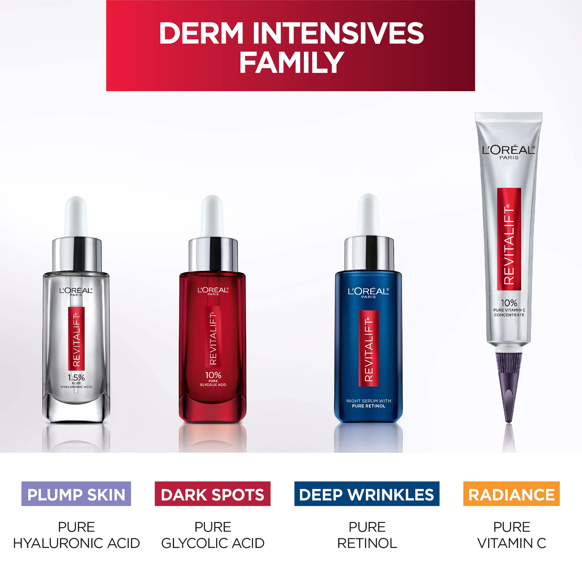 Foto 8 pulgar | Sérum Facial L'oreal Paris Revitalift 10% De Ácido Glicólico Puro - Venta Internacional.