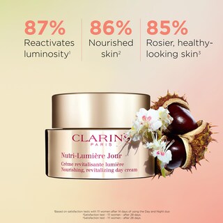 Foto 2 | Crema De Día Clarins Nutri-lumière Antiedad 50 Ml - Venta Internacional.