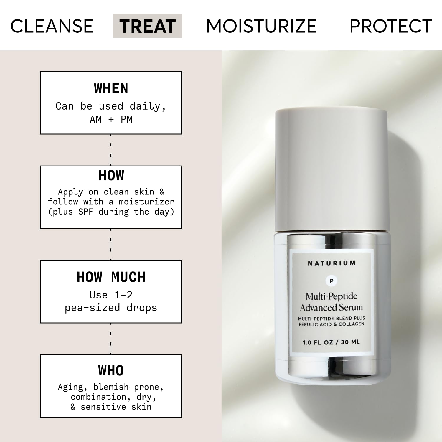 Foto 3 pulgar | Serum Naturium Multi-peptide, Reafirmante Avanzado, 30 Ml - Venta Internacional.
