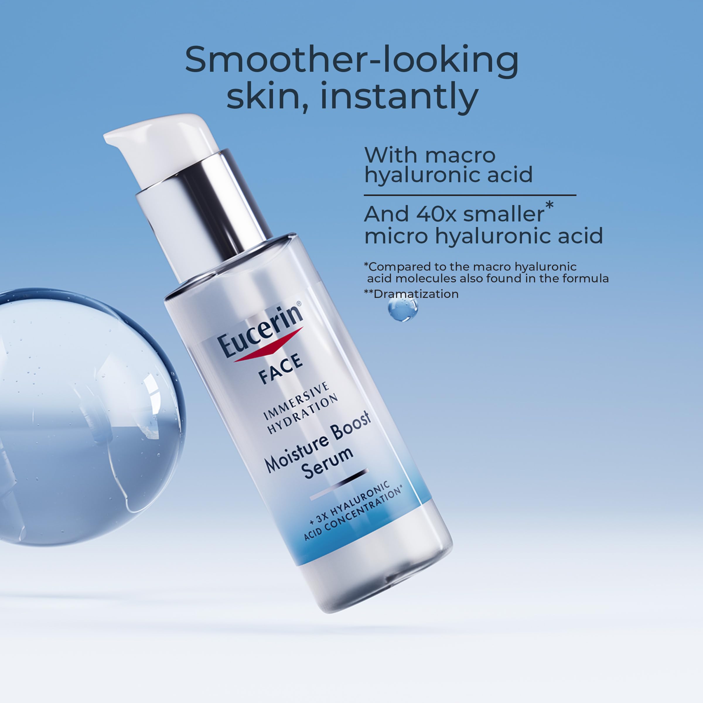 Foto 2 | Sérum Eucerin Face Immersive Hydration Moisture Boost 30 Ml - Venta Internacional.